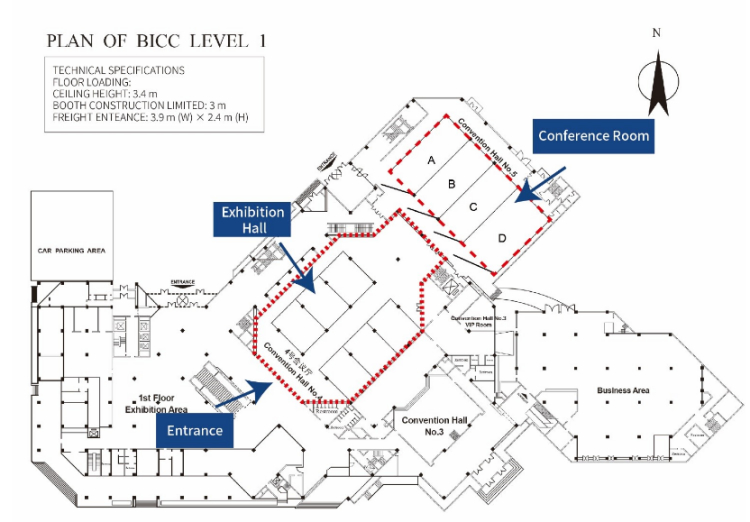 PLAN OF BICC LEVEL